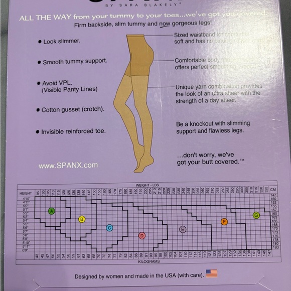 BN SPANKS Nylons - Picture 2 of 3